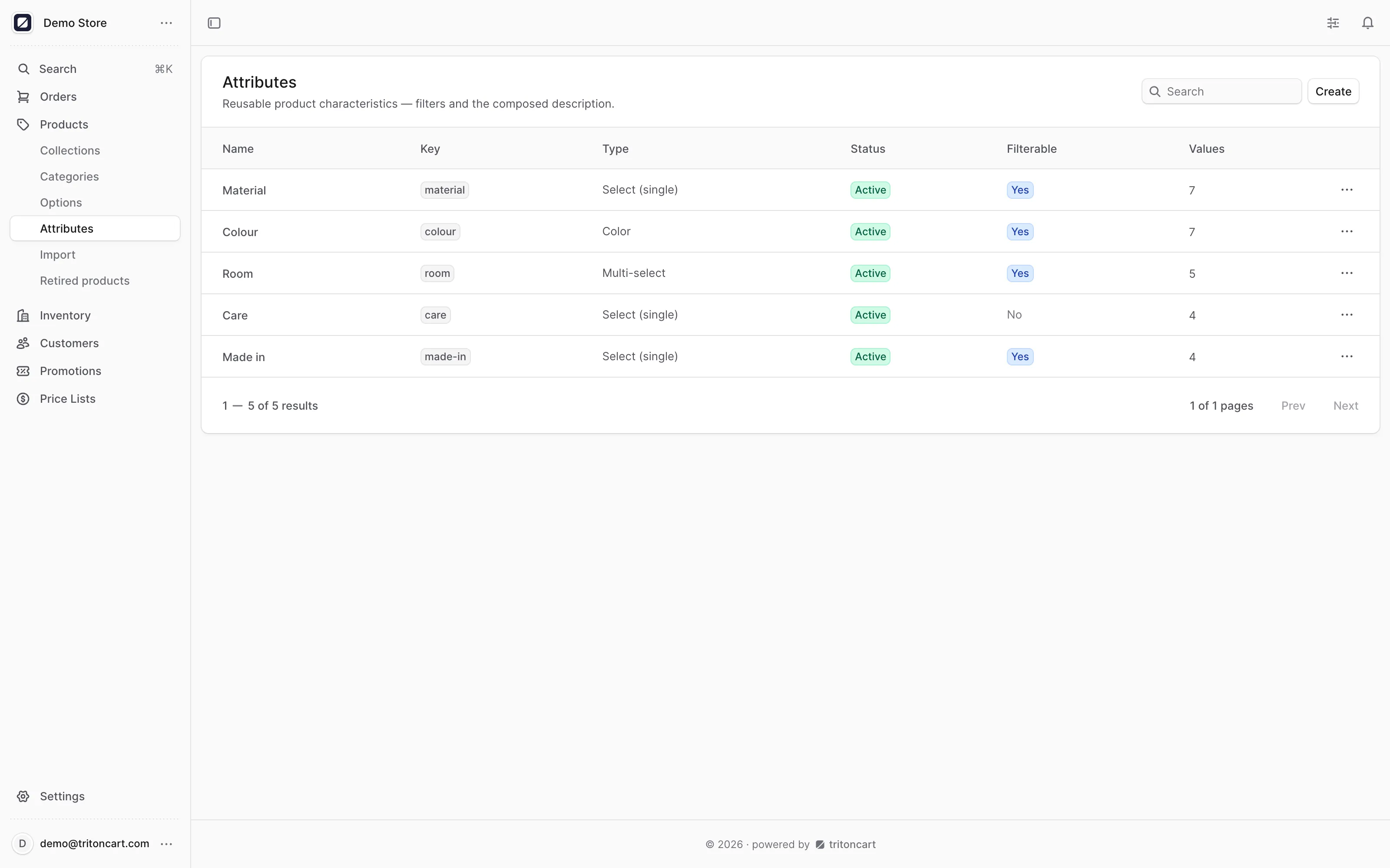 Der TritonCart-Admin: Produktmerkmale — Typ, Status, filterbar und die Anzahl der Werte